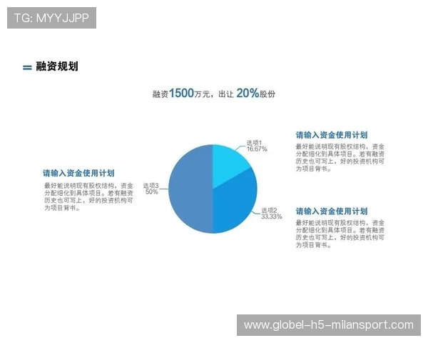 冬窗合规报告成为俱乐部融资必要材料